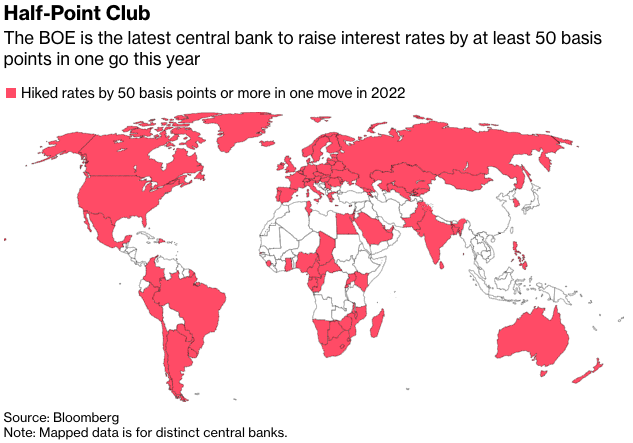 z global rate hikes